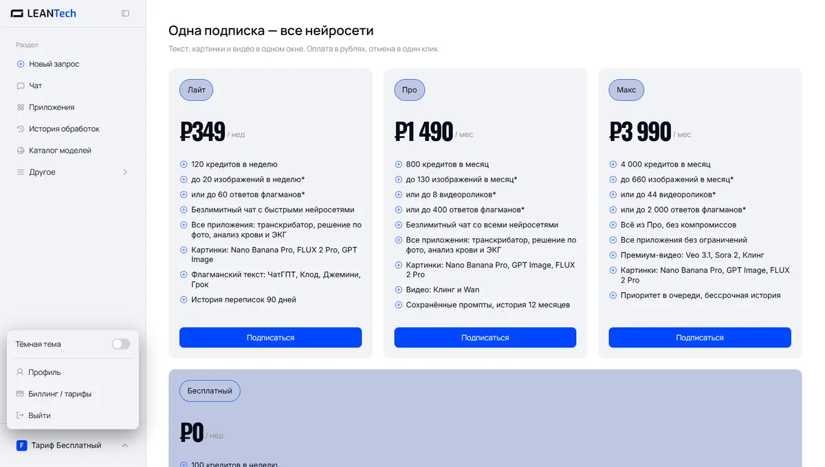 Оплата Syntx AI картой РФ